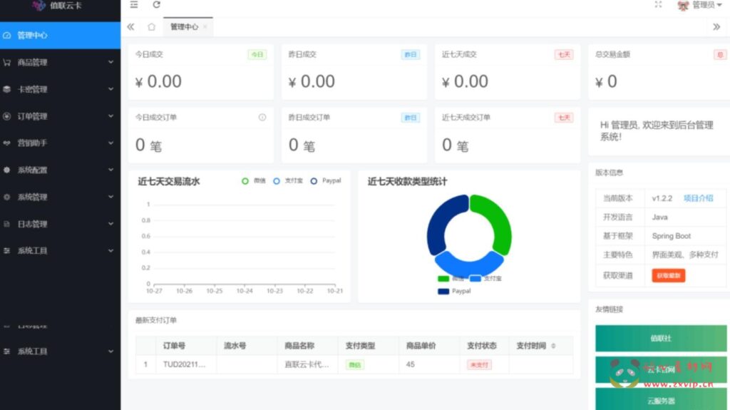 图片[4]|值联云卡自动售卡，自动发卡商业系统v2.0.0+搭建教程