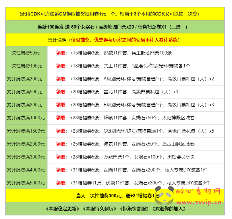 图片[24]|D-022 dnf100级超变【山海经】商业版|醉心素材|手游源码|端游源码|资源教程|工具分享|免费源码