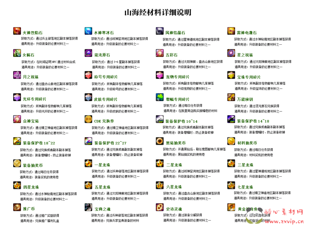 图片[25]|D-022 dnf100级超变【山海经】商业版|醉心素材|手游源码|端游源码|资源教程|工具分享|免费源码