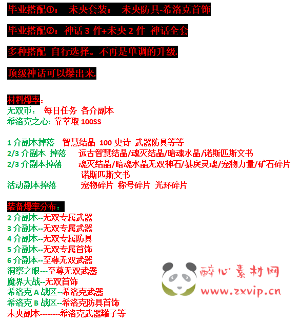 图片[10]|D-025 dnf100级仿官【无双】商业端+VM端+GM工具|醉心素材|手游源码|端游源码|资源教程|工具分享|免费源码