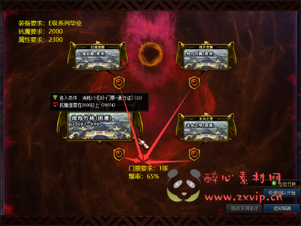 图片[7]|D-034 DNF超变【100级神王超变】商业端+全套|醉心素材|手游源码|端游源码|资源教程|工具分享|免费源码