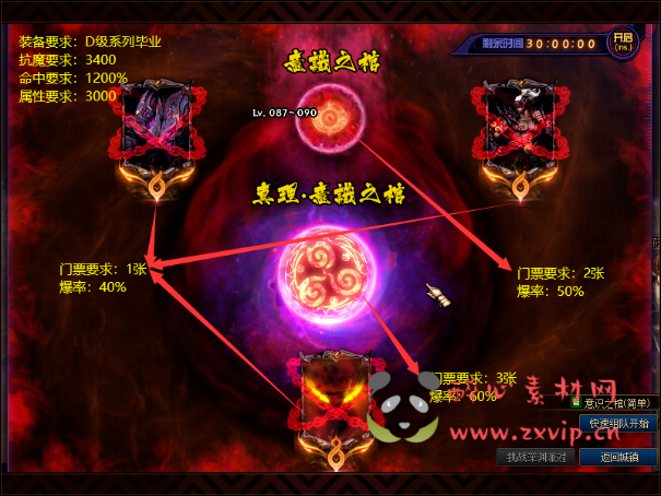 图片[9]|D-034 DNF超变【100级神王超变】商业端+全套|醉心素材|手游源码|端游源码|资源教程|工具分享|免费源码