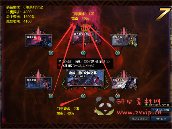 图片[11]|D-034 DNF超变【100级神王超变】商业端+全套|醉心素材|手游源码|端游源码|资源教程|工具分享|免费源码