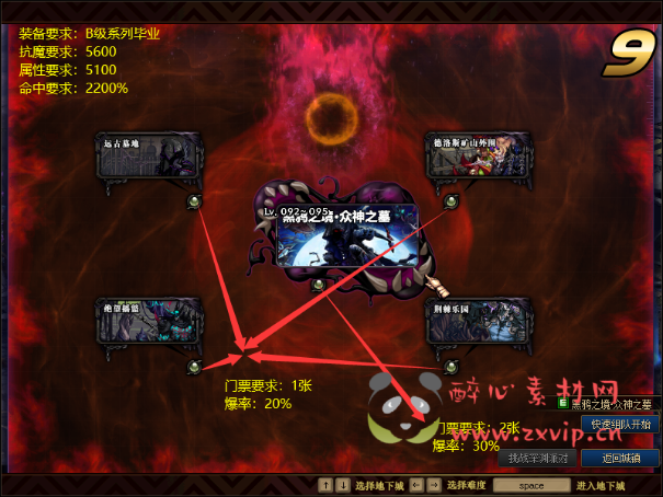 图片[13]|D-034 DNF超变【100级神王超变】商业端+全套|醉心素材|手游源码|端游源码|资源教程|工具分享|免费源码