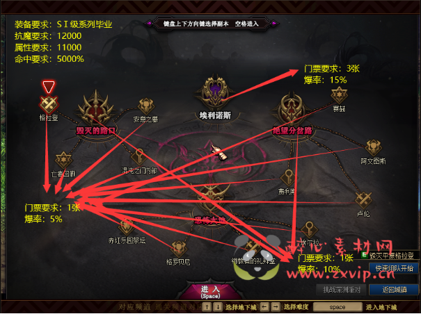 图片[19]|D-034 DNF超变【100级神王超变】商业端+全套|醉心素材|手游源码|端游源码|资源教程|工具分享|免费源码