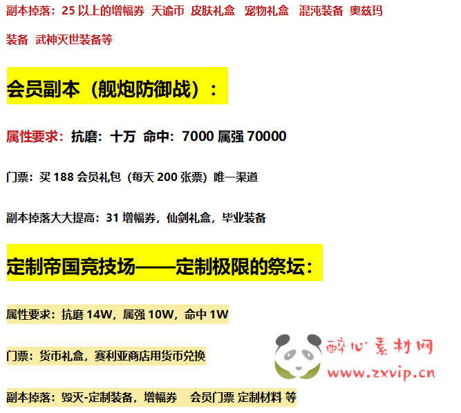 图片[41]|D-036 DNF100及仿官版本【天谕奥兹玛究极魔枪五女鬼】商业端+全套|醉心素材|手游源码|端游源码|资源教程|工具分享|免费源码