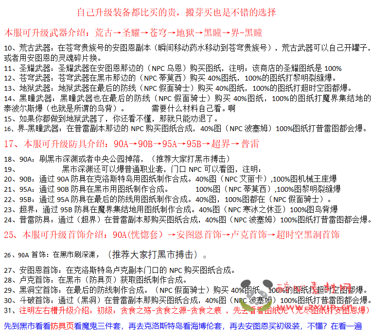 图片[8]|D-037 DNF100级仿官【海棠百级】商业端+全套|醉心素材|手游源码|端游源码|资源教程|工具分享|免费源码