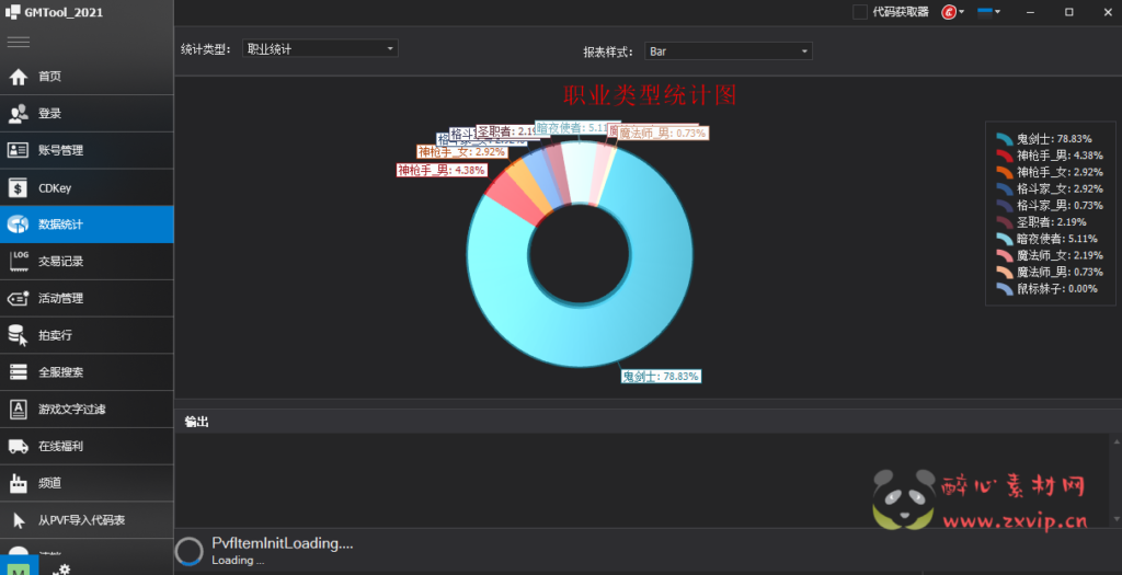 图片[3]|G-007 DNF单机SF后台工具【GMtool】|醉心素材|手游源码|端游源码|资源教程|工具分享|免费源码