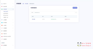 W-032 一款代挂网站源码全开源PHP|醉心素材|手游源码|端游源码|资源教程|工具分享|免费源码