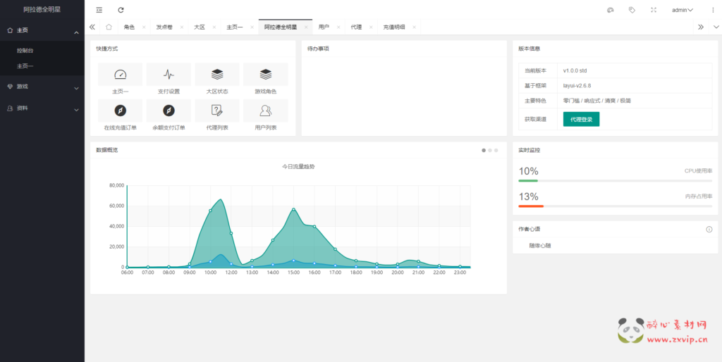 图片[9]|A-397 阿拉德之怒手游【阿拉德之怒神话阿拉德第二季之九重天宫】+Linux服务端源码+视频架设教程+GM总运营管理后台+安卓苹果IOS双端版本|醉心素材|手游源码|端游源码|资源教程|工具分享|免费源码