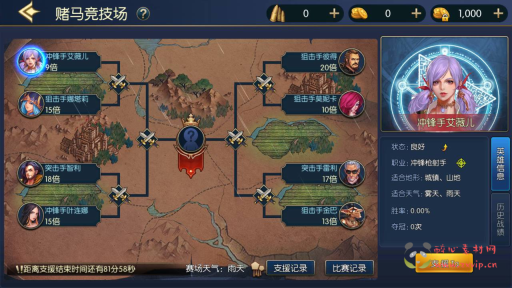 图片[5]|A-382 阿拉德之怒换皮DNF手游【格斗之夜2.0】全套源码+视频搭建教程+GM后台+代理后台+玩家后台|醉心素材|手游源码|端游源码|资源教程|工具分享|免费源码