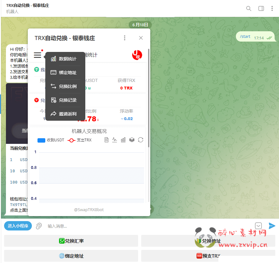 图片[3]|X-009 相当牛B的机器人框架TRX自动兑换机器人源码+搭建教程简单快速方便|醉心素材|手游源码|端游源码|资源教程|工具分享|免费源码