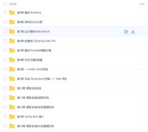 S-015 java Spring Boot带前后端讲座 渐进式开发企业级博客系统学习课程 免费分享|醉心素材|手游源码|端游源码|资源教程|工具分享|免费源码