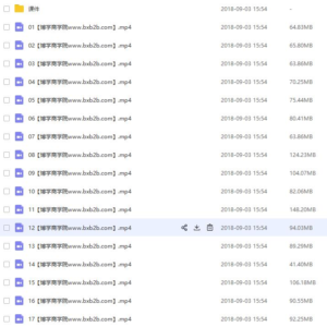 S-019 nodejs全套视频课程Javascript之Node.JS-经典教程 共37课|醉心素材|手游源码|端游源码|资源教程|工具分享|免费源码