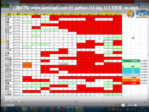 S-021 老男孩Python完美实战4期视频教程 28周Python视频教程|醉心素材|手游源码|端游源码|资源教程|工具分享|免费源码