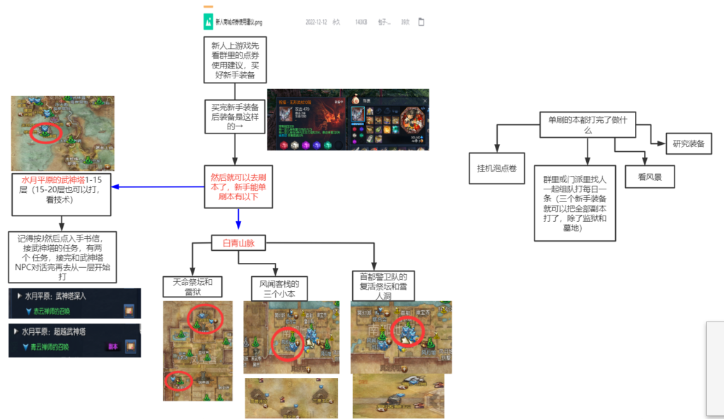 图片[12]|D-066 [端游] 剑灵二系完美S1-S3进化版带决战岛商业端|醉心素材|手游源码|端游源码|资源教程|工具分享|免费源码