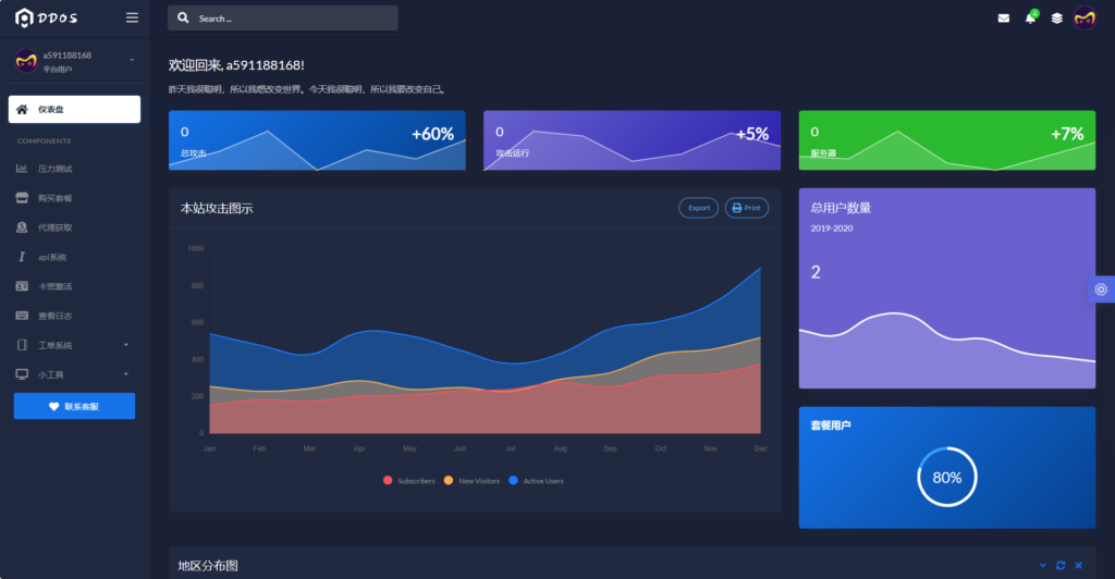 图片[5]|W-044  DDoS压力测试系统源码支持接口[页端测压源码]|醉心素材|手游源码|端游源码|资源教程|工具分享|免费源码