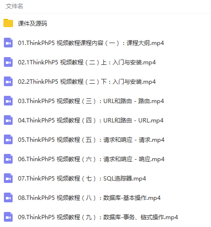 S-054 最新ThinkPHP5项目综合应用开发视频教程|醉心素材|手游源码|端游源码|资源教程|工具分享|免费源码