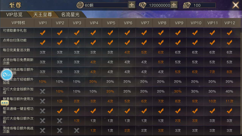 图片[12]|A-537  3D玄幻手游【新灵靈狐仙境之青丘狐传说更新版本】+Linux服务端源码+视频架设教程+完善GM后台工具+安卓苹果IOS双端|醉心素材|手游源码|端游源码|资源教程|工具分享|免费源码