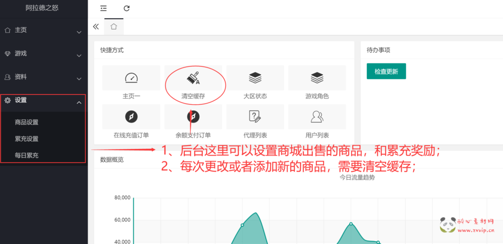 图片[5]|G-021 阿拉德内充源码demoald个人中心版+平台币充值+物品购买+配套数据库+附带对接说明|醉心素材|手游源码|端游源码|资源教程|工具分享|免费源码