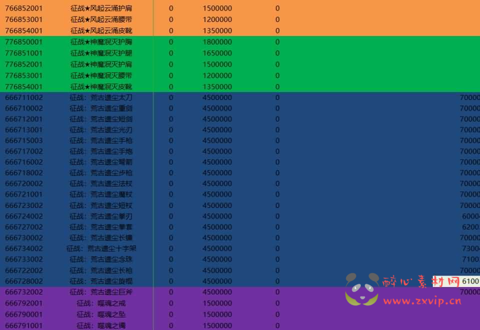 图片[4]|A-720 【起航阿拉德[阿拉德1.5]服务端+客户端源码】客户端源码+服务端搭建视频教程+GM运营后台+授权后台+玩家后台+安卓IOS双端|醉心素材|手游源码|端游源码|资源教程|工具分享|免费源码