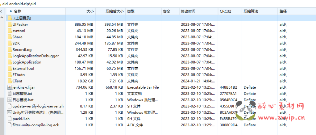 图片[5]|A-720 【起航阿拉德[阿拉德1.5]服务端+客户端源码】客户端源码+服务端搭建视频教程+GM运营后台+授权后台+玩家后台+安卓IOS双端|醉心素材|手游源码|端游源码|资源教程|工具分享|免费源码
