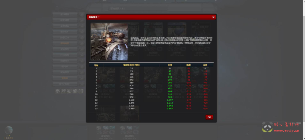 图片[3]|D-175  策略文字游戏【网页文字游戏之太空战Linux版本】+Linux服务端+视频架设教程|醉心素材|手游源码|端游源码|资源教程|工具分享|免费源码