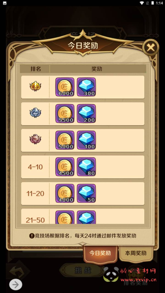 图片[9]|A-770 【无限贝拉/疯狂骑士团修复版】+Linux服务端+视频架设教程|醉心素材|手游源码|端游源码|资源教程|工具分享|免费源码