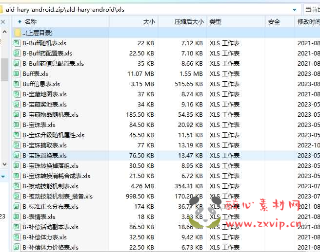 图片[4]|A-845 横版闯关手游【黑暗荣耀阿拉德】前后端源码|醉心素材|手游源码|端游源码|资源教程|工具分享|免费源码