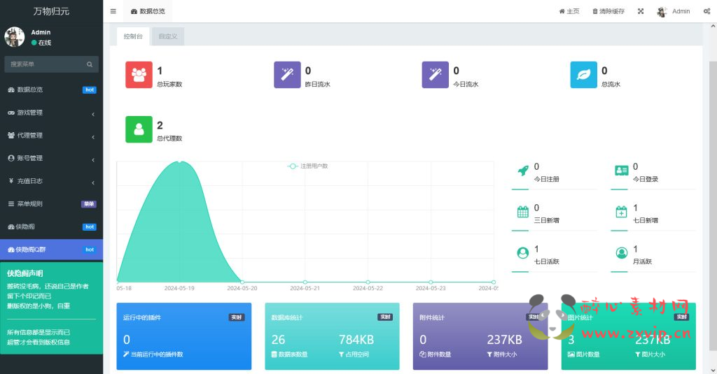 图片[16]|A-809 【万灵山海之万物归元完整修复跨服-解密版】+Linux服务端+视频架设教程+多功能GM网页授权后台+GM解密代理后台+假人陪玩+安卓IOS苹果双端|醉心素材|手游源码|端游源码|资源教程|工具分享|免费源码