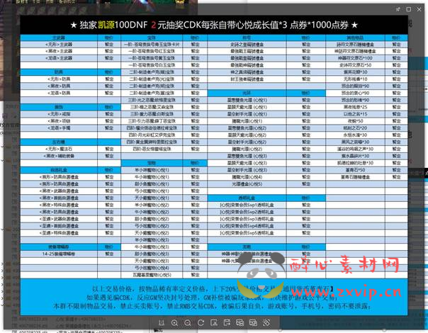 图片[38]|D-339 地下城100级仿官版本【长安轩】+客户端+pvf+攻略+皮肤图鉴+CDK|醉心素材|手游源码|端游源码|资源教程|工具分享|免费源码