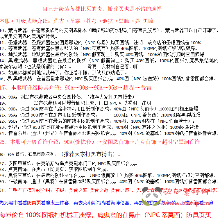 图片[7]|D-344 地下城100级版本【熊猫DXF】+客户端+PVF+改版PVF+攻略+CDK|醉心素材|手游源码|端游源码|资源教程|工具分享|免费源码