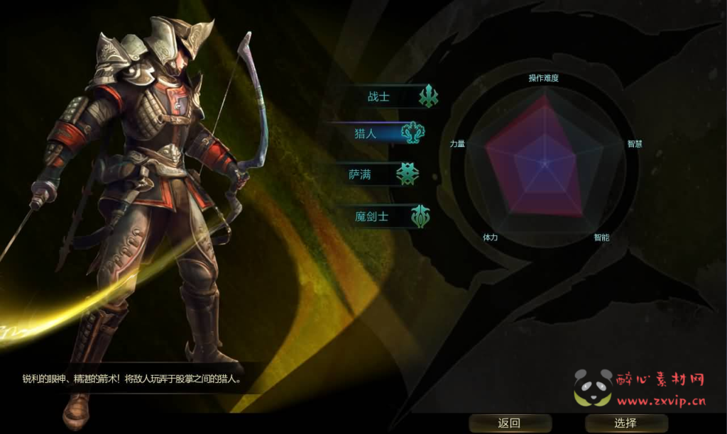 图片[2]|D-462 3D动作闯关MMORPG端游【第九大陆】最新整理Win系半手工服务端+网页注册+GM命令+PC客户端+详细搭建教程|醉心素材|手游源码|端游源码|资源教程|工具分享|免费源码