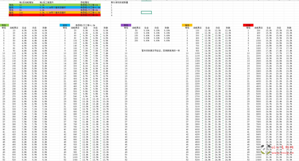 图片[5]|H-241 仙侠开箱游戏【江湖大侠】前后端全套源码+部署教程|醉心素材|手游源码|端游源码|资源教程|工具分享|免费源码